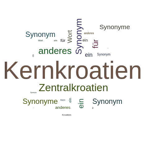 Ein anderes Wort für Kernkroatien - Synonym Kernkroatien