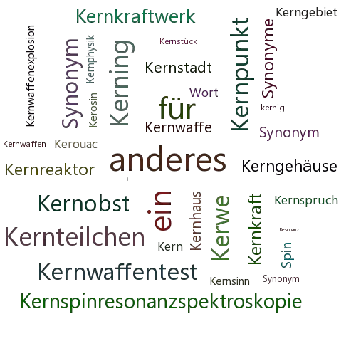 Ein anderes Wort für Kernspinresonanz - Synonym Kernspinresonanz