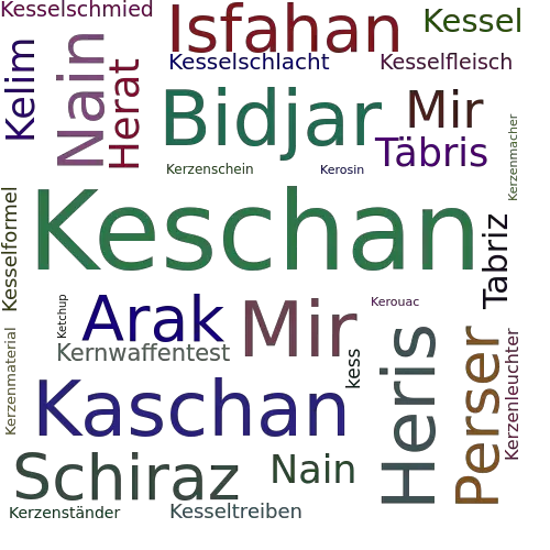 Ein anderes Wort für Keschan - Synonym Keschan