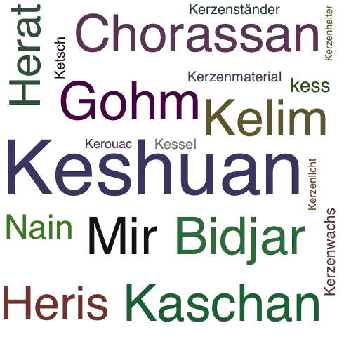 Ein anderes Wort für Keshuan - Synonym Keshuan