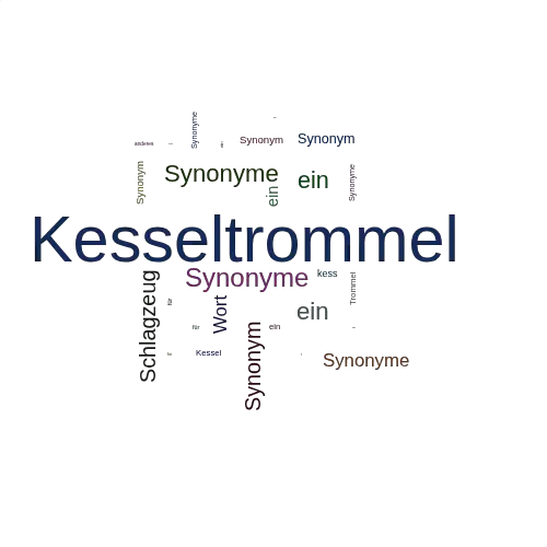 Ein anderes Wort für Kesseltrommel - Synonym Kesseltrommel