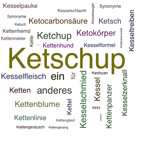 Ein anderes Wort für Ketschup - Synonym Ketschup