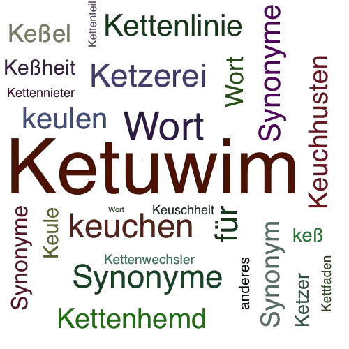 Ein anderes Wort für Ketuvim - Synonym Ketuvim