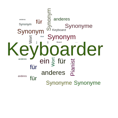 Ein anderes Wort für Keyboarder - Synonym Keyboarder