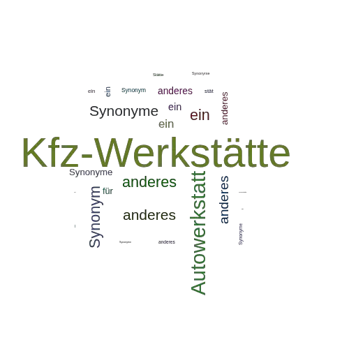 Ein anderes Wort für Kfz-Werkstätte - Synonym Kfz-Werkstätte