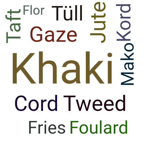 Ein anderes Wort für Khaki - Synonym Khaki