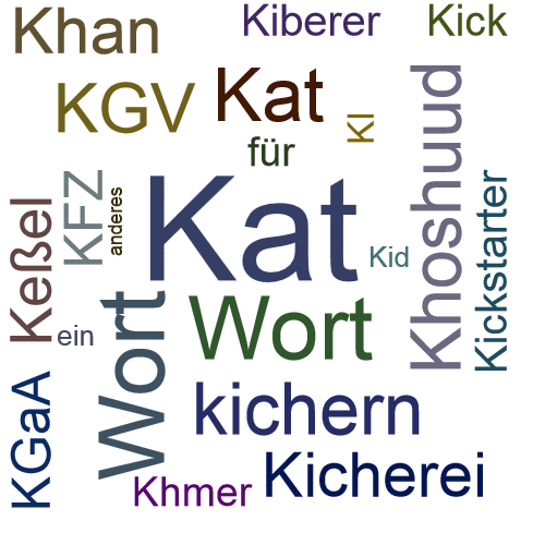 Ein anderes Wort für Khat - Synonym Khat