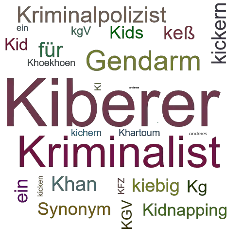Ein anderes Wort für Kiberer - Synonym Kiberer