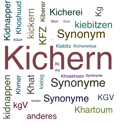 Ein anderes Wort für Kichern - Synonym Kichern