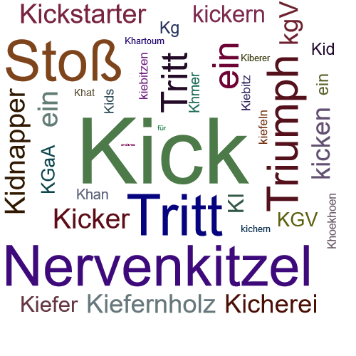 Ein anderes Wort für Kick - Synonym Kick