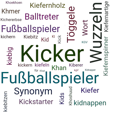 Ein anderes Wort für Kicker - Synonym Kicker