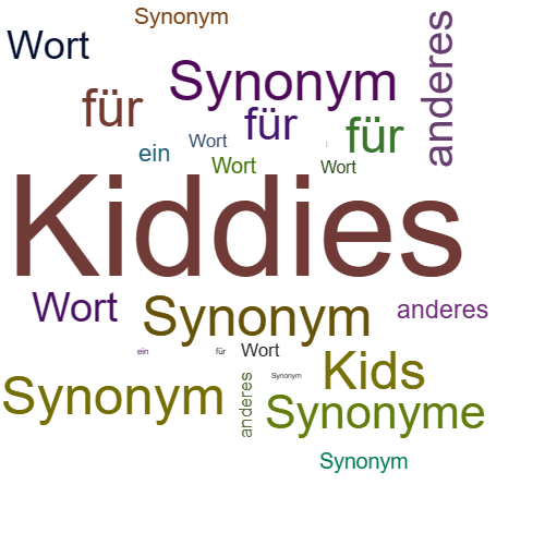 Ein anderes Wort für Kiddies - Synonym Kiddies