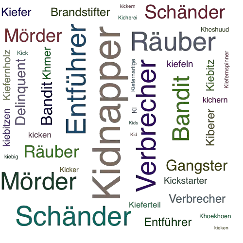 Ein anderes Wort für Kidnapper - Synonym Kidnapper