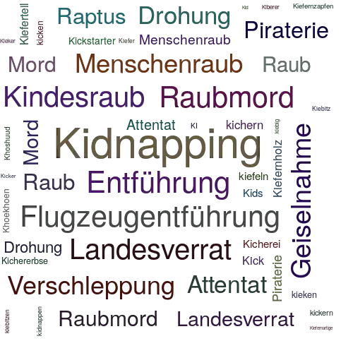 Ein anderes Wort für Kidnapping - Synonym Kidnapping