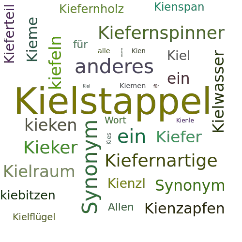 Ein anderes Wort für Kielpallen - Synonym Kielpallen
