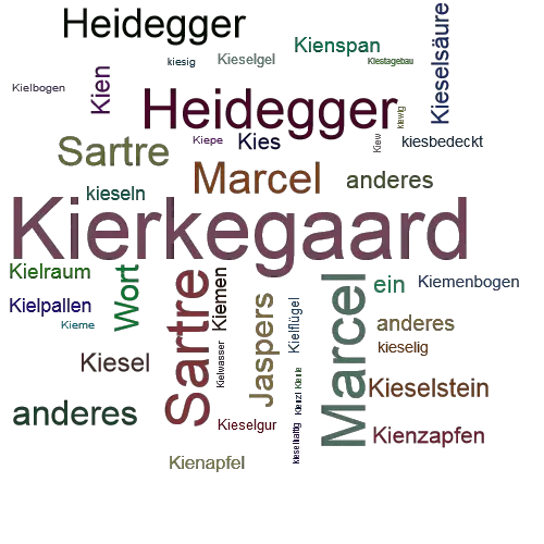 Ein anderes Wort für Kierkegaard - Synonym Kierkegaard