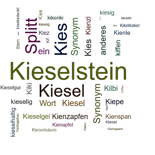 Ein anderes Wort für Kieselstein - Synonym Kieselstein