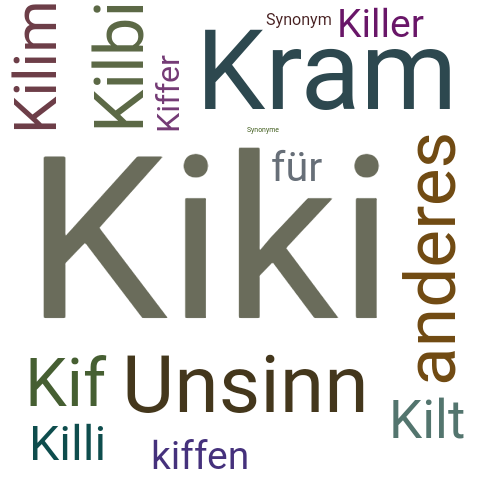 Ein anderes Wort für Kiki - Synonym Kiki