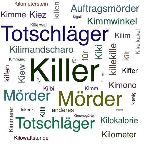 Ein anderes Wort für Killer - Synonym Killer