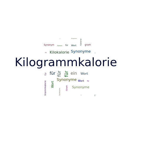 Ein anderes Wort für Kilogrammkalorie - Synonym Kilogrammkalorie