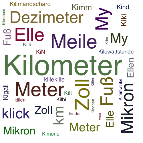 Ein anderes Wort für Kilometer - Synonym Kilometer