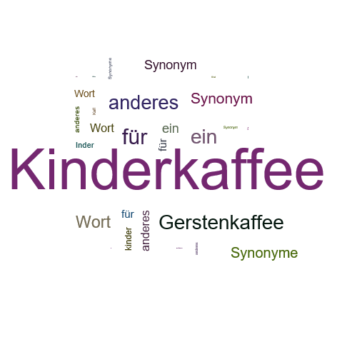 Ein anderes Wort für Kinderkaffee - Synonym Kinderkaffee