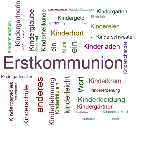 Ein anderes Wort für Kinderkommunion - Synonym Kinderkommunion