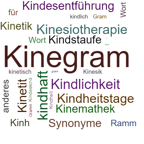 Ein anderes Wort für Kinegramm - Synonym Kinegramm