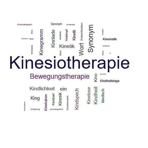 Ein anderes Wort für Kinesiotherapie - Synonym Kinesiotherapie