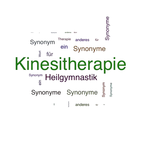Ein anderes Wort für Kinesitherapie - Synonym Kinesitherapie