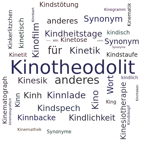 Ein anderes Wort für Kinetheodolit - Synonym Kinetheodolit