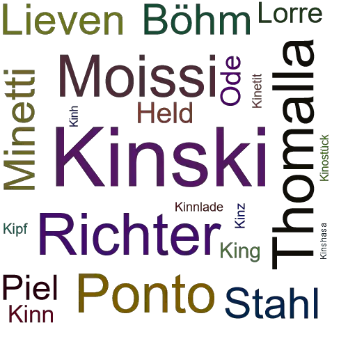 Ein anderes Wort für Kinski - Synonym Kinski