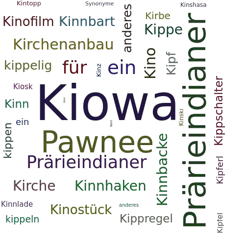 Ein anderes Wort für Kiowa - Synonym Kiowa