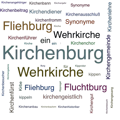 Ein anderes Wort für Kirchenburg - Synonym Kirchenburg