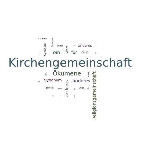 Ein anderes Wort für Kirchengemeinschaft - Synonym Kirchengemeinschaft