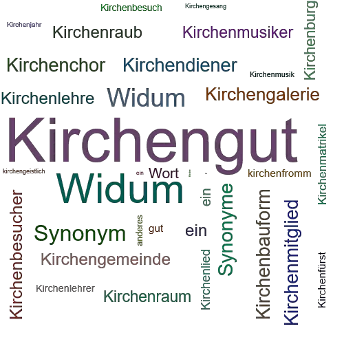 Ein anderes Wort für Kirchengut - Synonym Kirchengut