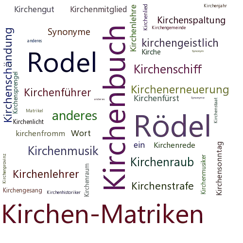 Ein anderes Wort für Kirchenmatrikel - Synonym Kirchenmatrikel
