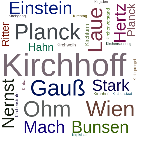 Ein anderes Wort für Kirchhoff - Synonym Kirchhoff
