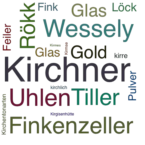 Ein anderes Wort für Kirchner - Synonym Kirchner