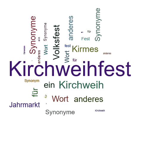 Ein anderes Wort für Kirchweihfest - Synonym Kirchweihfest