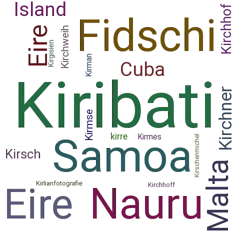 Ein anderes Wort für Kiribati - Synonym Kiribati