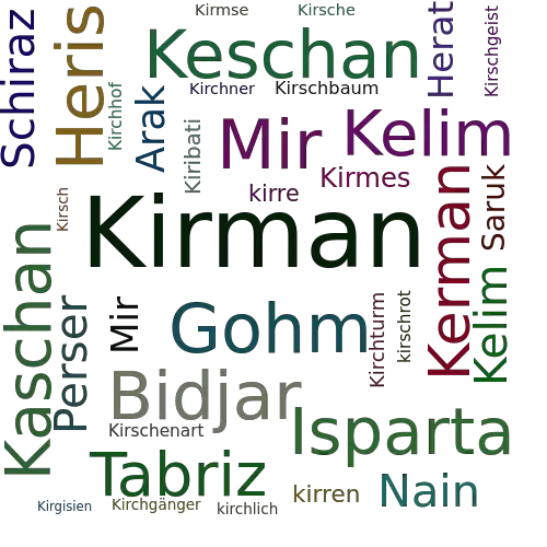 Ein anderes Wort für Kirman - Synonym Kirman