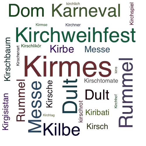 Ein anderes Wort für Kirmes - Synonym Kirmes