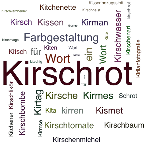 Ein anderes Wort für Kirschrot - Synonym Kirschrot