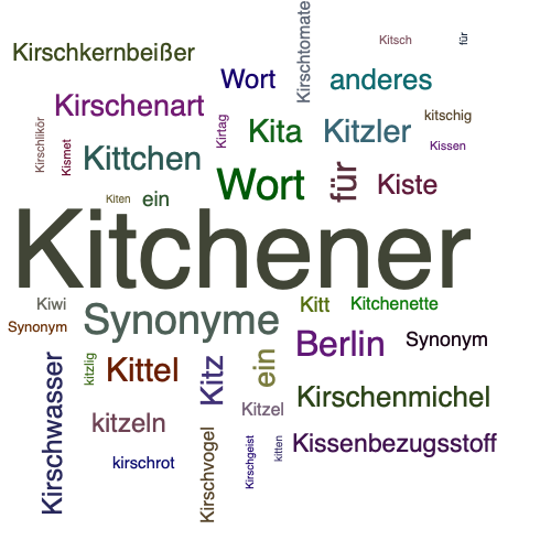 Ein anderes Wort für Kitchener - Synonym Kitchener