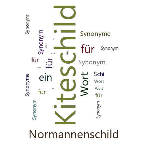 Ein anderes Wort für Kiteschild - Synonym Kiteschild