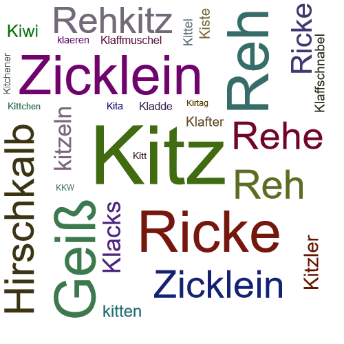 Ein anderes Wort für Kitz - Synonym Kitz
