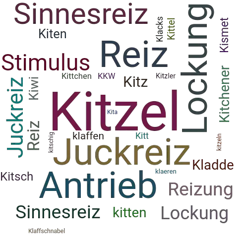 Ein anderes Wort für Kitzel - Synonym Kitzel