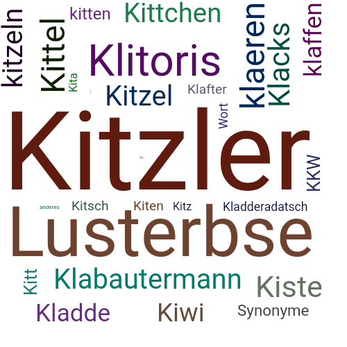 Ein anderes Wort für Kitzler - Synonym Kitzler