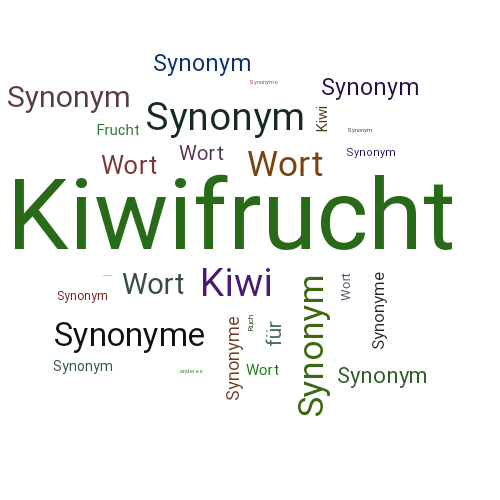 Ein anderes Wort für Kiwifrucht - Synonym Kiwifrucht